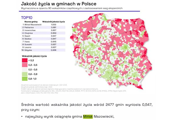 Na białym tle mapa Polski z oznaczeniem jakości życia w gminach kolorem od czerwonego przez różowy do zielonego. Po lewej tytuł i legenda.
